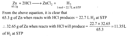 NCERT Exemplar Class 11 Chemistry Chapter 1 Some Basic Concepts of Chemistry
